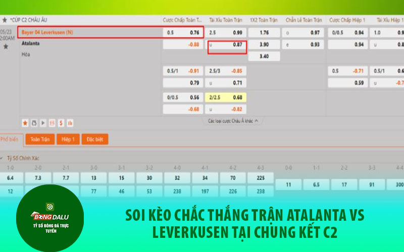 seriea2 Soi kèo chắc thắng trận Atalanta vs Leverkusen tại chung kết C2